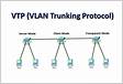 Selective VLAN trunking for VMs with LACP-based backen
